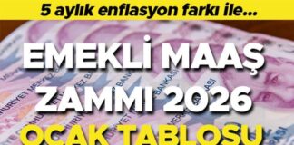 EMEKLİ MAAŞ ZAMMI 2026 OCAK HESAPLAMA TAHMİNİ (4A, 4B, 4C TABLOSU) || SSK BAĞ KUR Emekli maaşı ne kadar olacak? En düşük emekli maaşı zamlanacak mı?