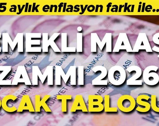EMEKLİ MAAŞ ZAMMI 2026 OCAK HESAPLAMA TAHMİNİ (4A, 4B, 4C TABLOSU) || SSK BAĞ KUR Emekli maaşı ne kadar olacak? En düşük emekli maaşı zamlanacak mı?